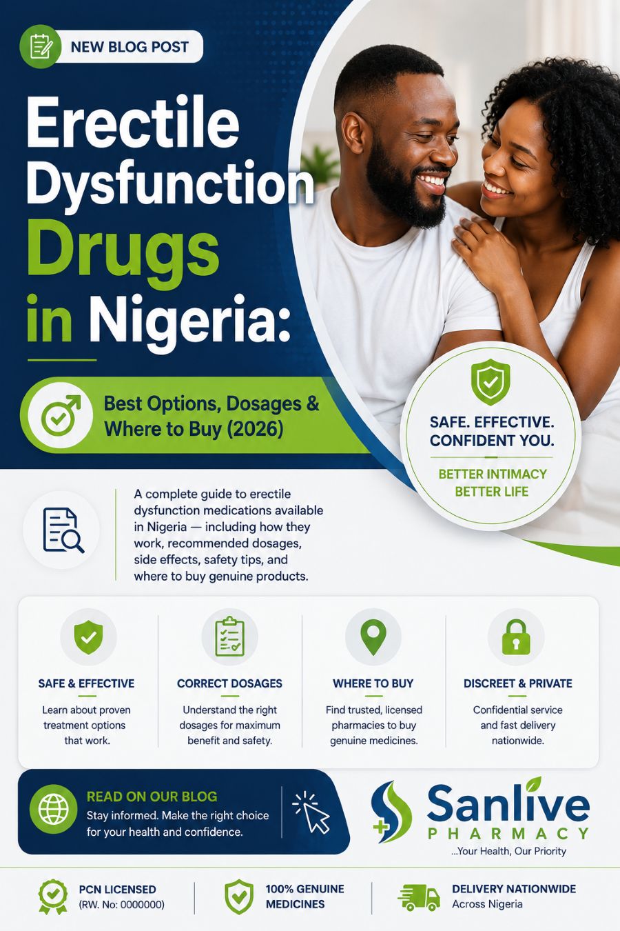 Best Erectile Dysfunction Drugs Available in Nigeria (Uses, Dosage & Where to Buy)
